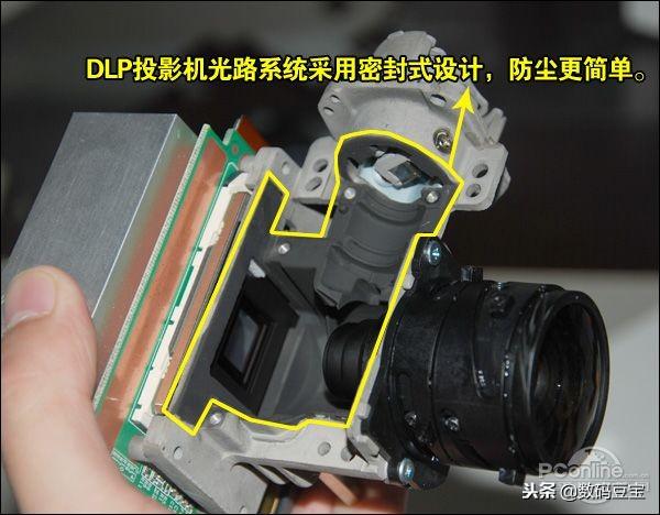 东芝投影仪灯泡，家用投影仪怎么使用（投影仪核心技术DLP）