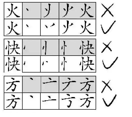 个字的笔画顺序,个字的笔画顺序怎么写田字格(一年级必学笔画 笔顺