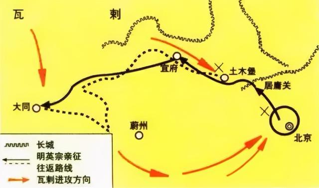 朱祁镇囚禁在哪里，瓦剌在此捉了明英宗朱祁镇