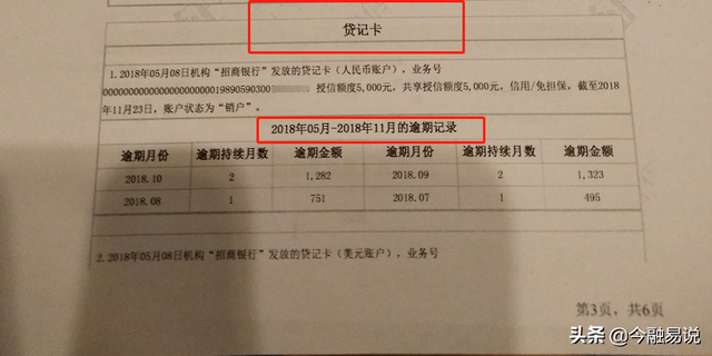 征信报告怎么看有没有问题，征信报告怎么看到是正常的（3分钟教你看懂征信报告内容）