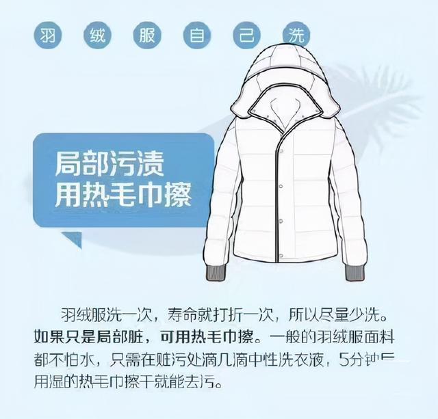 羽绒服怎么洗最好，怎样洗羽绒服最好（在家也能把羽绒服洗干净）