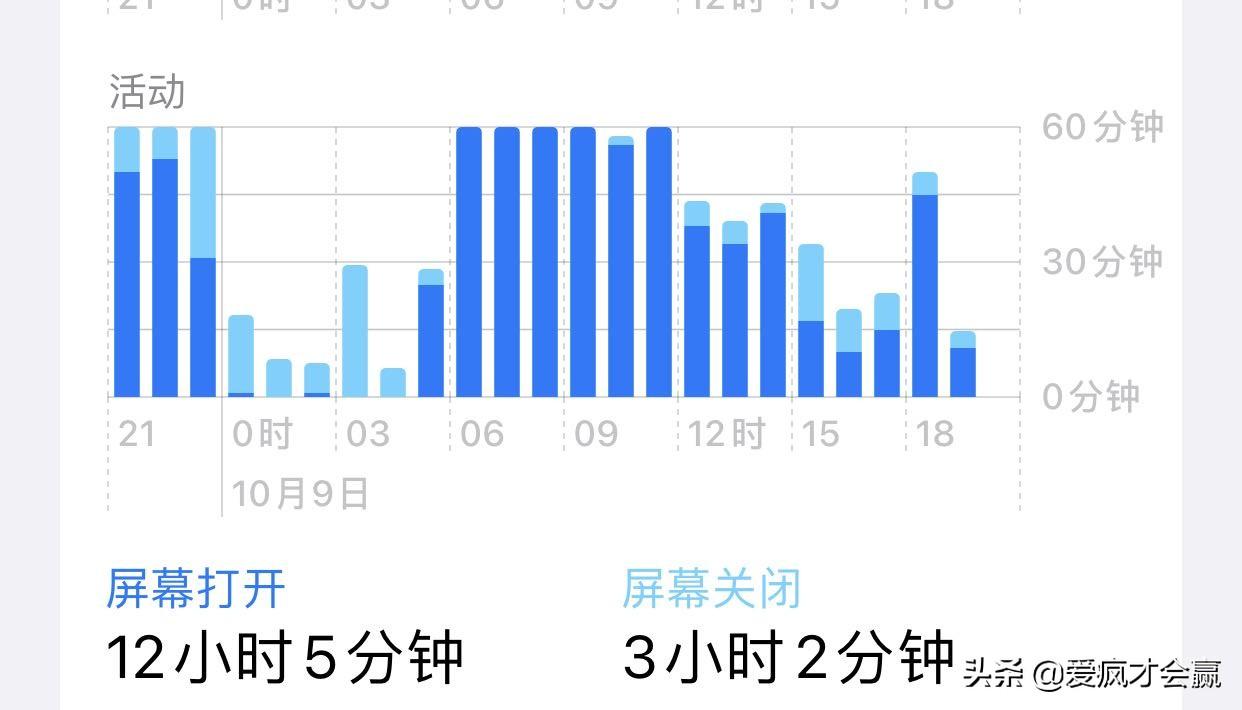 平多多后台(拼多多管理后运台在手机登录)