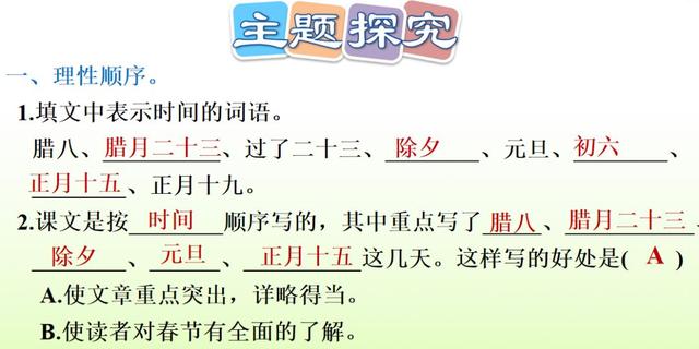 色味双美的意思，色味双美是什么意思（部编版六年级下册第1课《北京的春节》图文讲解）