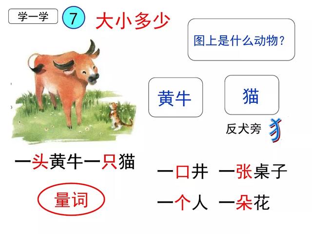 反犬旁和什么有关(部编版一年级上册识字7《大小多少》图文讲解)-钰润