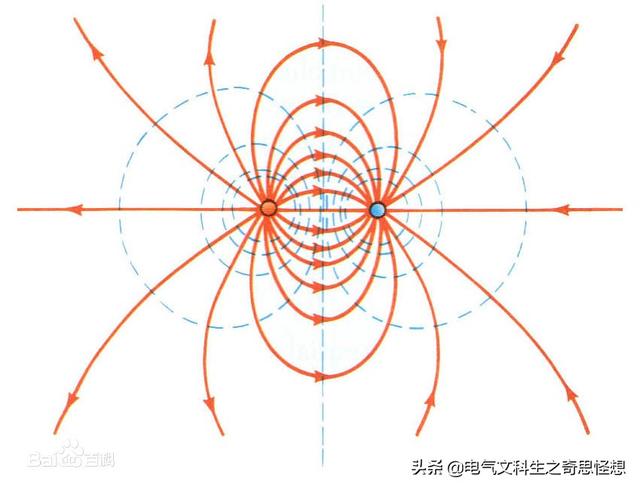 高压线辐射安全距离是多少米，高压线辐射安全距离是多少米 国外（来看一看高压电到底有没有辐射）
