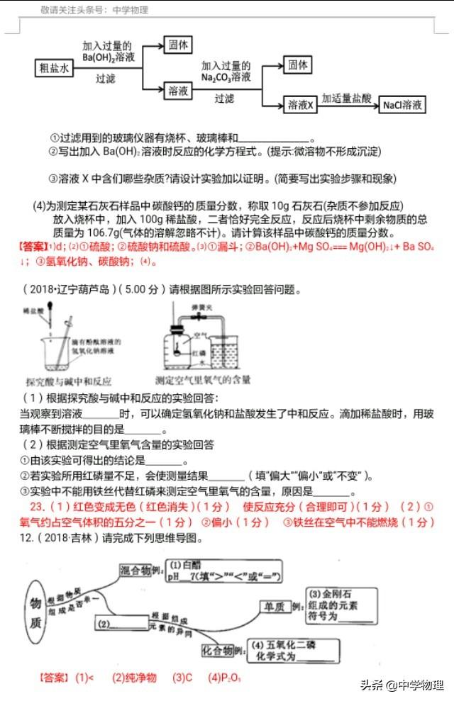 什么是中和反应，中和反应是什么（考点15——中和反应及其应用）