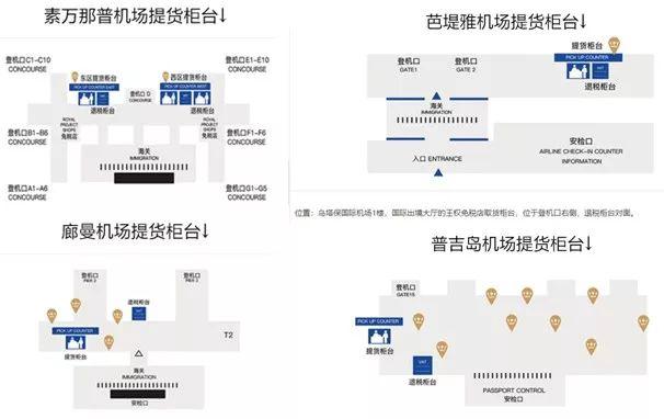 泰国曼谷王权免税店官网，泰国购物为什么首选它