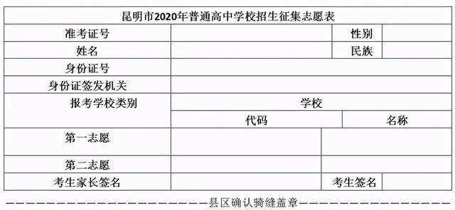 2021年昆明中考成绩查询入口，2021年昆明市中考成绩查询（报考流程你都清楚了么）