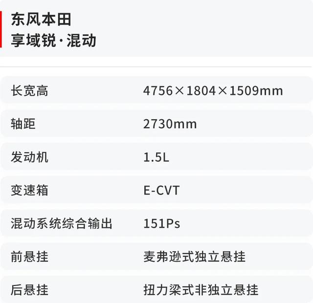 享域混动汽车优缺点，享域混动车怎么样（随意开油耗才5L/100km）