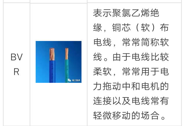 yj是什么意思，电线电缆种类及选型计算