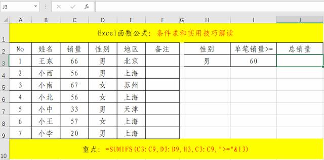 sumif和sumifs函数的区别，sumifs函数与SUMIF的区别是什么（条件求和函数Sumif、Sumifs的超级实用技巧解读）