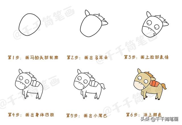 怎样画一座萌萌哒房子，画一个可爱的房子（简单6步学会画小动物）