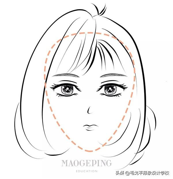 平眉适合什么脸型，各种脸型适合的眉型（是什么脸型，画什么眉毛）