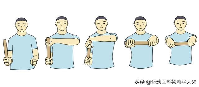 网球肘最佳治疗方法，网球肘最佳治疗方法是什么（这五个动作助你康复事半功倍）