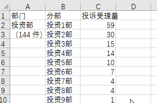 word表格内容怎么全部清除，word表格如何全部删除内容（那就掌握这个数据清洗方法）