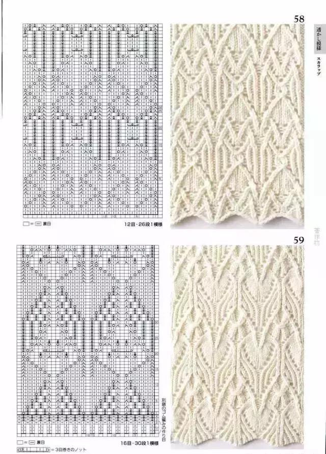 织围巾的花样，围巾编织花样5000款式（织毛衣、围巾、帽子、手套编织花样图纸大全）