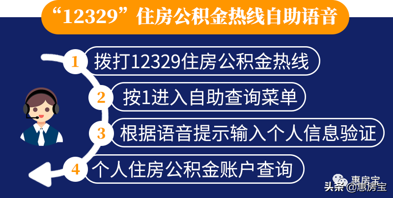 娄山关路83号（实用）