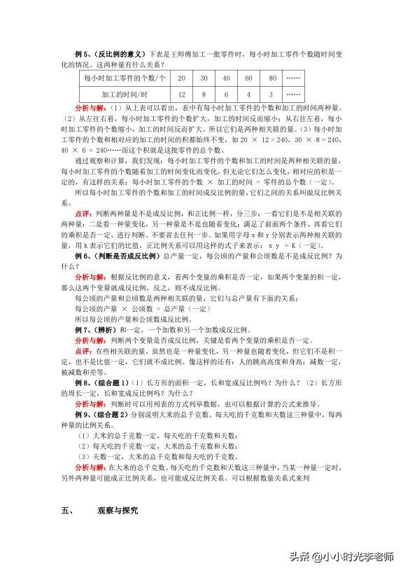 正方形的面积和边长成正比例吗，正方形的面积与边长成正比例吗（ 北师数学知识点归纳整理#小学数学#）