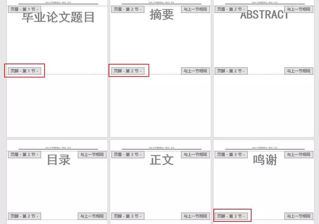 奇偶页眉不同怎么设置，如何设置页眉奇偶页不同（五花八门的页眉页脚设置只需要最关键的几步就能搞定）