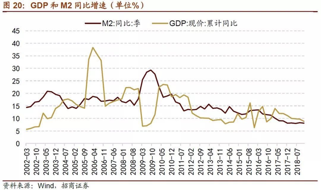 基金折算后适合加仓吗，基金折算后适合加仓吗为什么？