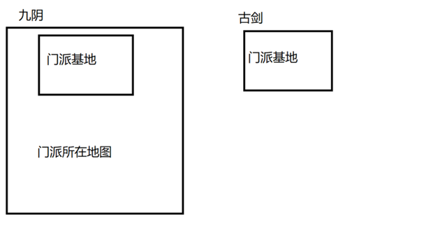 古剑奇谭ol难上手，《古剑奇谭ol》颓势尽显