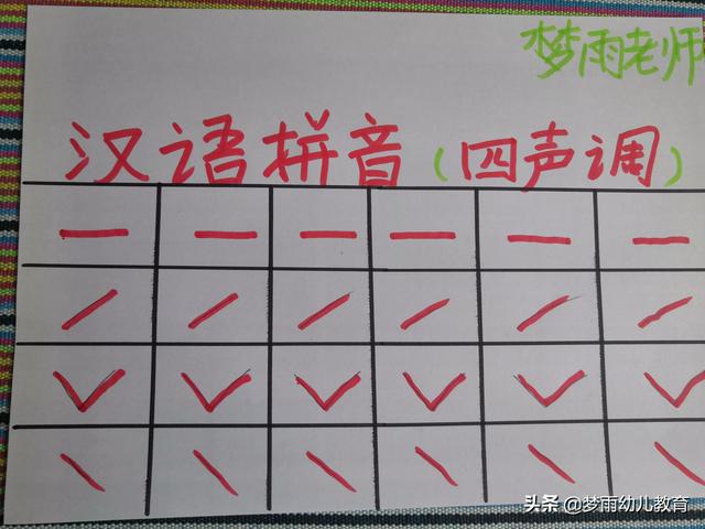 韵母包括哪几种类型，韵母分为哪几类（开学了，你家孩子拼音学的咋样）