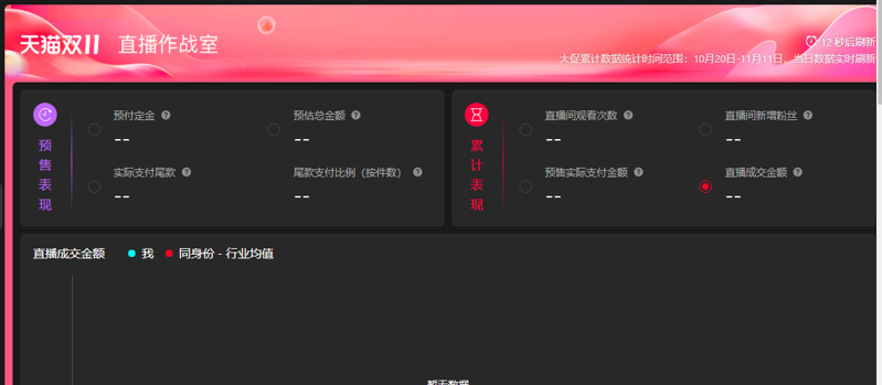直播数据查询(直播数据分析软件)