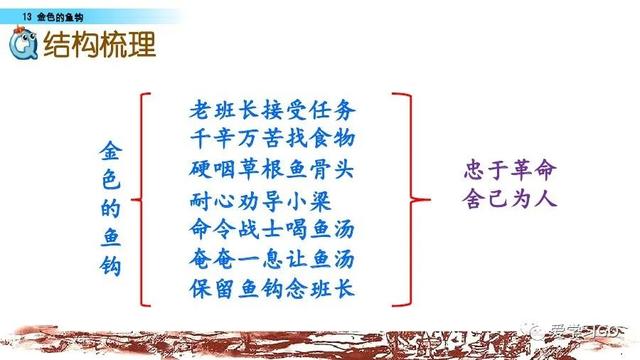 金色的鱼钩作者，陆定一简历（部编版语文六年级下册第13课《金色的鱼钩》图文讲解+知识要点）