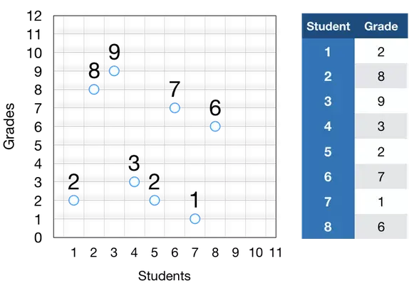 标准正态分布的方差为，标准正态分布的均数与标准方差分别为（一文了解无处不在的标准差）