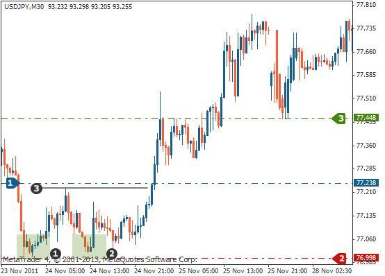 微信怎样连接打印机，微信怎样连接打印机使用（双底图表形态）