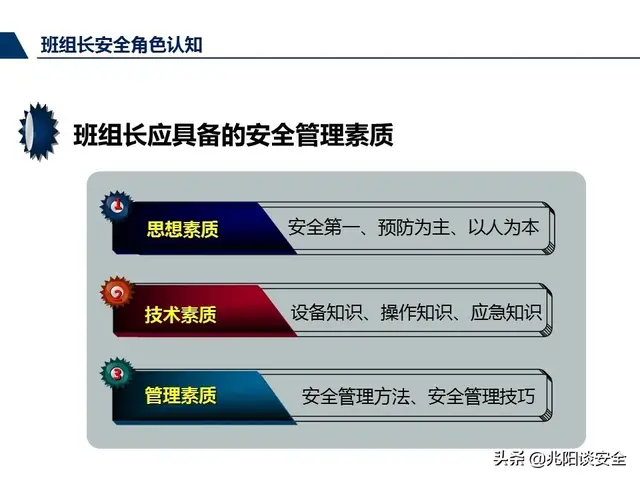 尽职履责和履职尽责有什么区别，尽责履职与尽职履责（管理人员尽职履责培训，PPT）