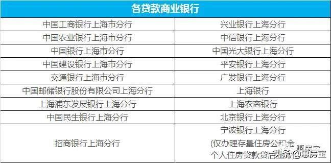 娄山关路83号（实用）