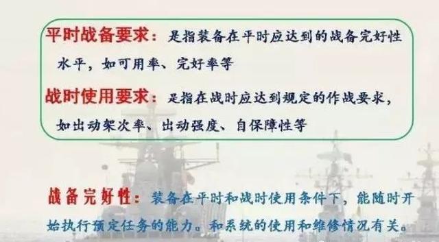 fmeca什么意思，fma是什么意思（国军标要求的产品“六性”到底是什么）