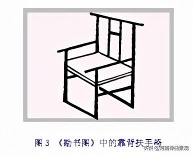 宋代家具特点，宋代家具设计特点（如何概述唐宋时期的中国家具成就和特点呢）