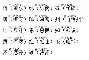逼真的近义词，模仿的近义词（部编版三年级上册语文期中知识点汇总）