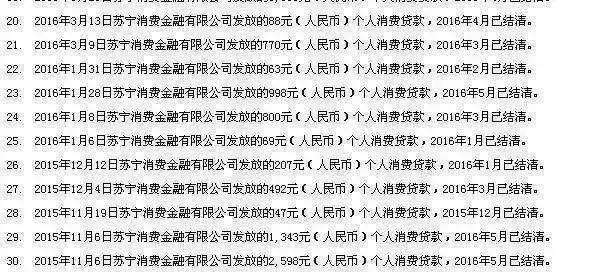 花呗逾期会影响信用卡征信吗，借呗无力还款最佳处理方法（在支付宝上借了很多次“花呗”的钱）