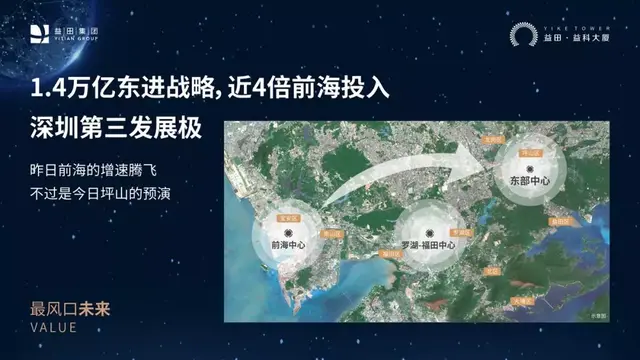 深圳发展东进的可能性，深圳未来10年最大风口1.4万亿东进战略