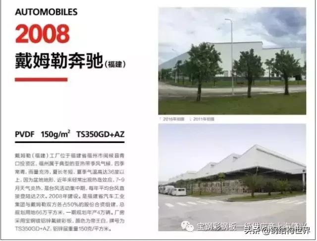 环己烷结构简式,环己烷结构式(彩涂钢板工艺和工程案例) 环己烷结构简式,环己烷结构式(彩涂钢板工艺和工程案例)