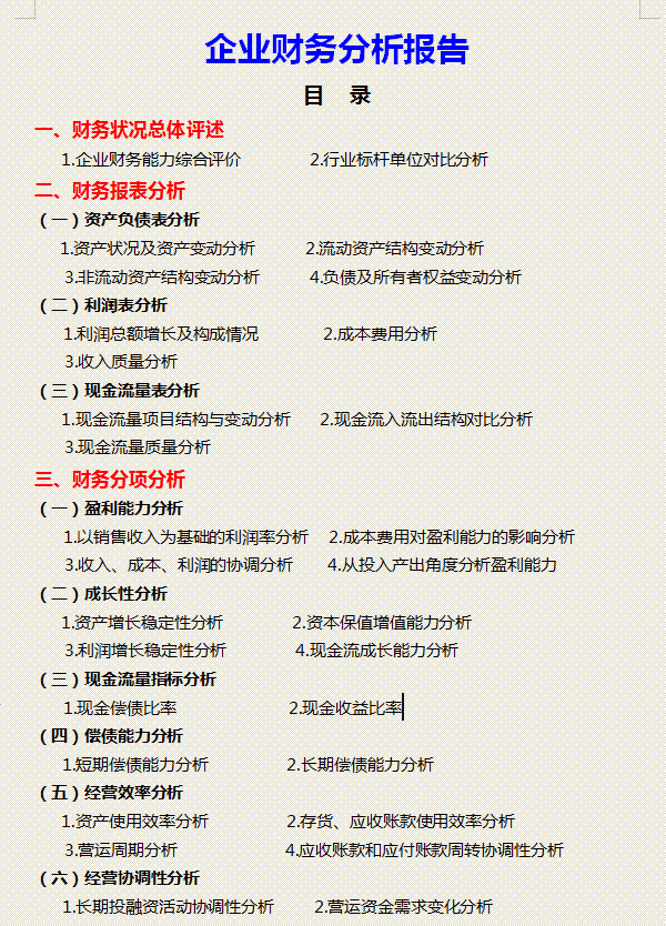 会计企业分析（2021年最新企业财务分析报告）