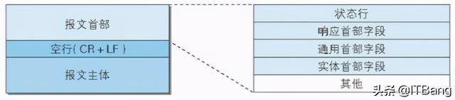 413是什么意思，网络用语413是什么意思（上网时遇到的）