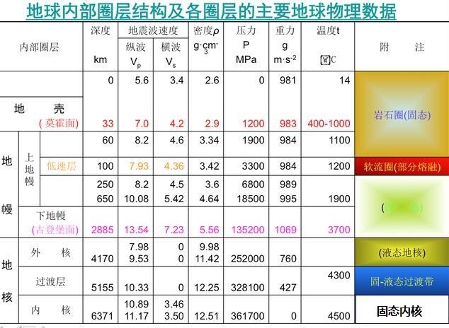 最深的海沟叫啥，最深的海沟是哪儿（马里亚纳海沟最深处是斐查兹海渊）