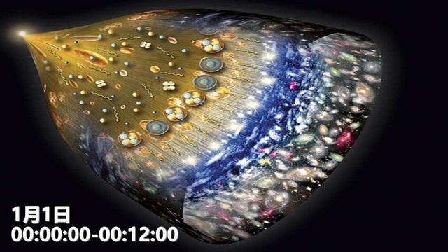 一秒等于60毫秒，一天等于多少秒（一秒钟包含1000万亿飞秒）