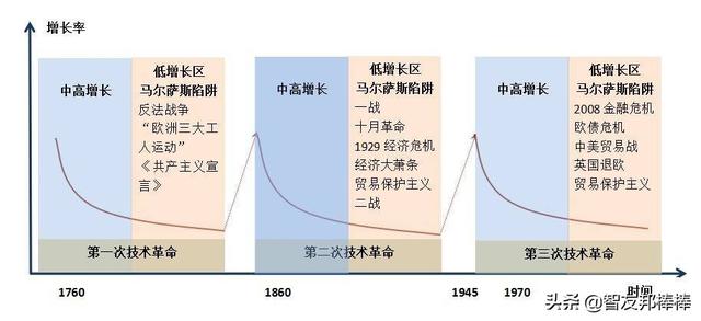 内卷严重是什么意思，以后国内的内卷会越来越严重吗