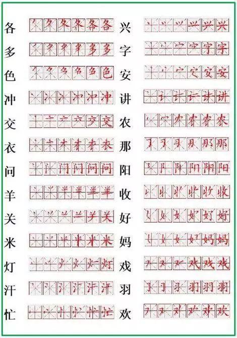 皮的笔顺怎么写，皮的笔顺怎么写演示（2019最新笔顺正确写法）