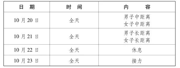 2019武汉军运会时间表，武汉军运会时间（武汉军运会最全项目赛程）