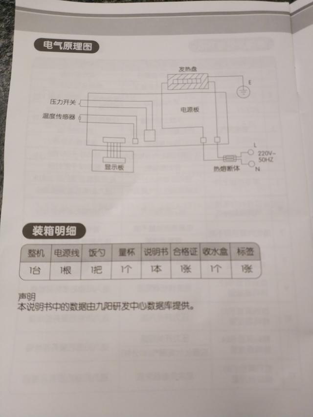 九阳压力锅详细说明书，joyoung九阳5L压力煲使用介绍