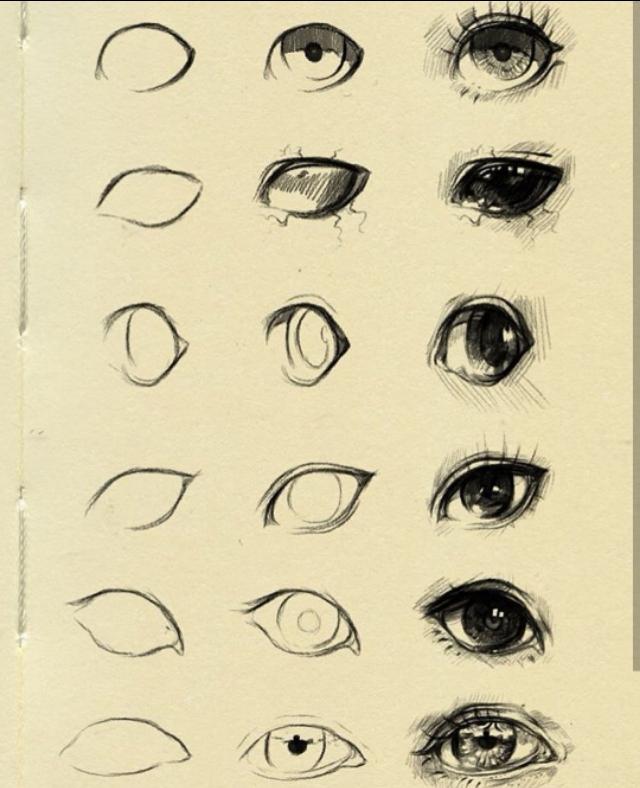 动漫眼睛怎么画，初学者动漫眼睛的画法教程（教你get不同风格眼睛的画法）