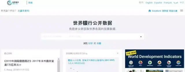 wto官网怎么找数据，怎样在wto网站查找服务贸易数据（外贸人须知如何查询各国进出口海关经贸数据）