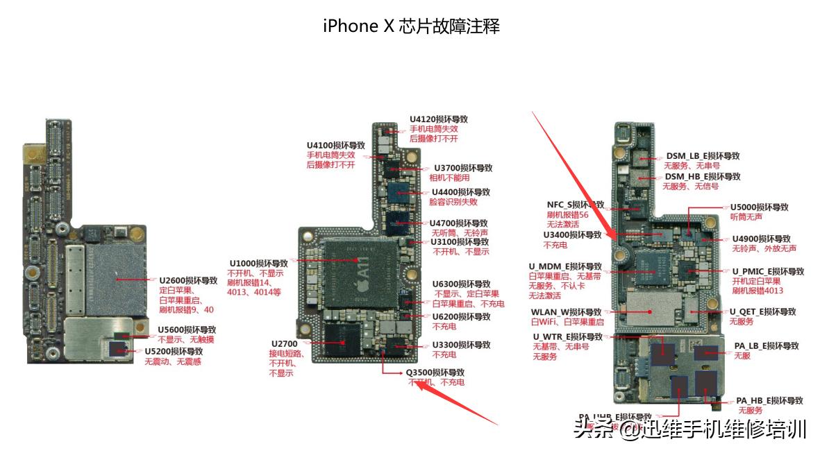 苹果手机放久了充电没反应怎么回事，自己就能修复