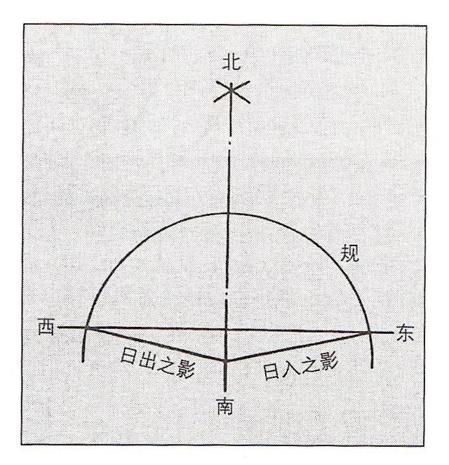 水的象形字图形，水属于象形字还是表意字（发现汉字之美——水）